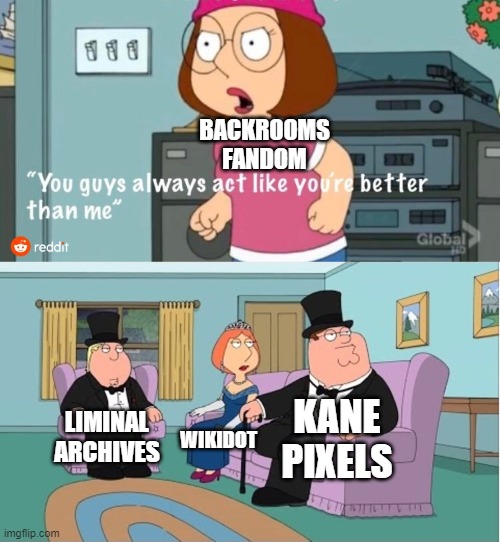You Guys always act like you're better than me |  BACKROOMS FANDOM; KANE PIXELS; LIMINAL ARCHIVES; WIKIDOT | image tagged in you guys always act like you're better than me,backrooms,the backrooms,fandom | made w/ Imgflip meme maker