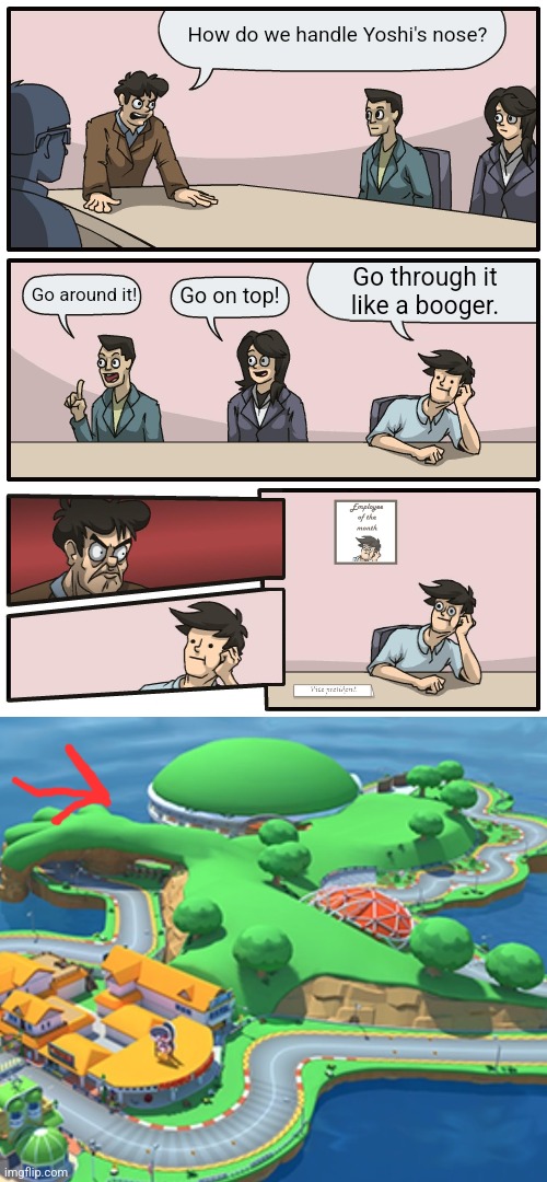 How Yoshi Circut was created: |  How do we handle Yoshi's nose? Go through it like a booger. Go around it! Go on top! | image tagged in boardroom meeting unexpected ending | made w/ Imgflip meme maker