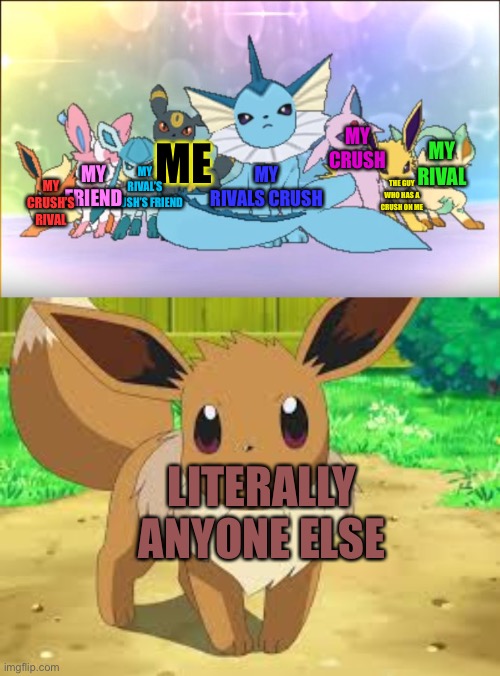 Yes | MY CRUSH; MY RIVALS CRUSH; ME; MY RIVAL; MY RIVAL’S CRUSH’S FRIEND; MY FRIEND; MY CRUSH’S RIVAL; THE GUY WHO HAS A CRUSH ON ME; LITERALLY ANYONE ELSE | image tagged in eeveelutions compared to eevee | made w/ Imgflip meme maker