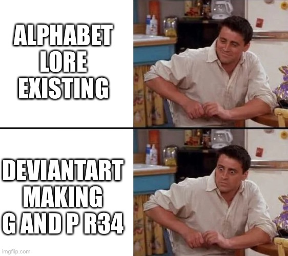 Surprised Joey | ALPHABET LORE EXISTING DEVIANTART MAKING G AND P R34 | image tagged in surprised joey | made w/ Imgflip meme maker