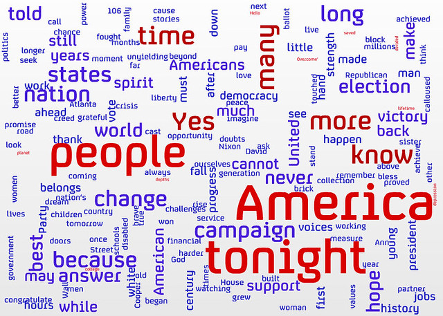 High Quality Barack Obama victory speech word cloud Blank Meme Template