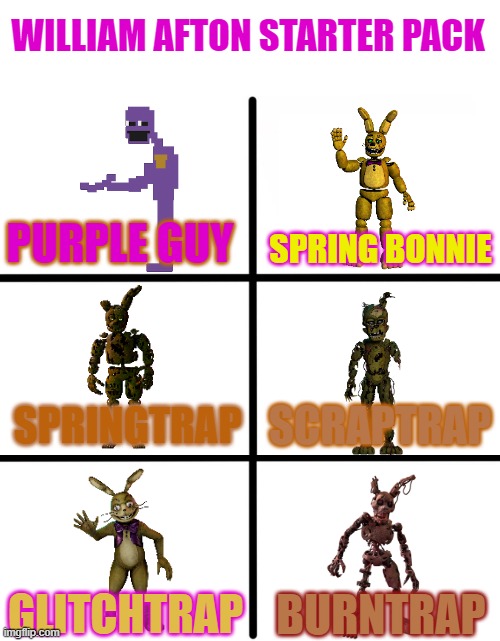 William Afton aka Burntrap has Bonzi buddy - Imgflip