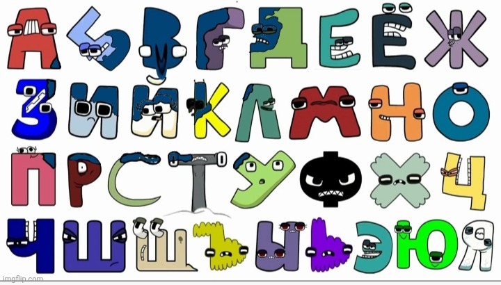 The correct alphabet - Imgflip