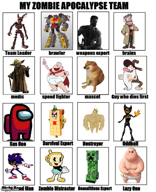 My Zombie Apocalypse Team: Expanded Template Version | image tagged in among us,fnaf,numberblocks,cuphead,captain underpants,sonic exe | made w/ Imgflip meme maker