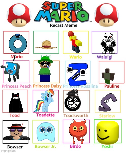 My Super Mario Singups | image tagged in mario recasting | made w/ Imgflip meme maker