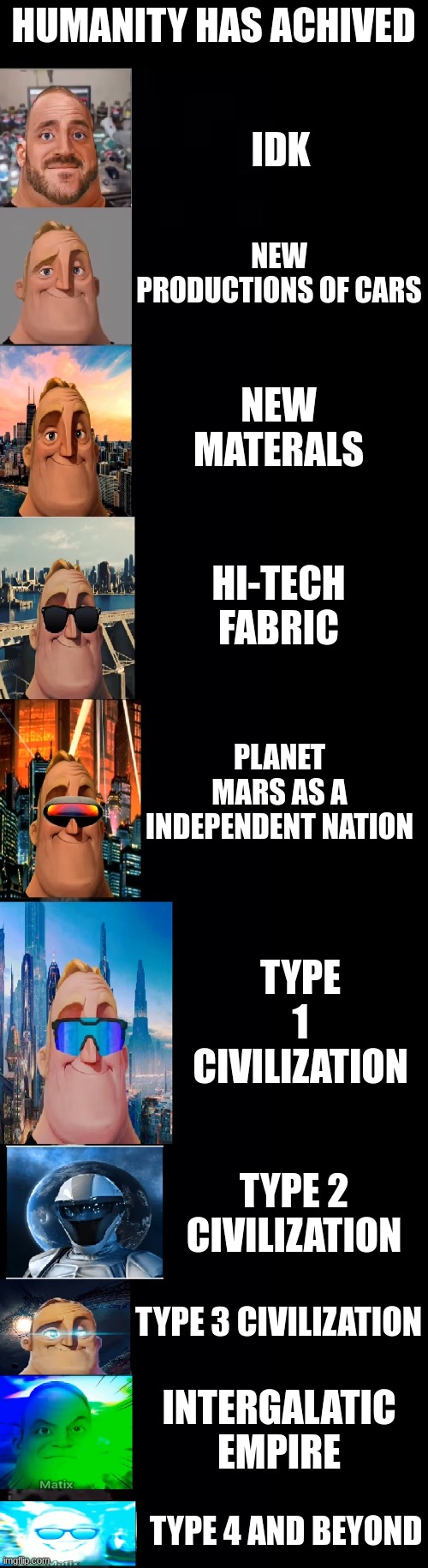 ... | HUMANITY HAS ACHIVED; IDK; NEW PRODUCTIONS OF CARS; NEW MATERALS; HI-TECH FABRIC; PLANET MARS AS A INDEPENDENT NATION; TYPE 1 CIVILIZATION; TYPE 2 CIVILIZATION; TYPE 3 CIVILIZATION; INTERGALATIC EMPIRE; TYPE 4 AND BEYOND | image tagged in mr incredible becoming futuristic | made w/ Imgflip meme maker