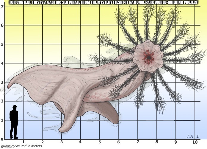 And yes This is a real project by Trevor Harolds | FOR CONTEXT, THIS IS A GASTRIC SEA WHALE FROM THE MYSTERY FLESH PIT NATIONAL PARK WORLD-BUILDING PROJECT | image tagged in mystery flesh pit national park | made w/ Imgflip meme maker