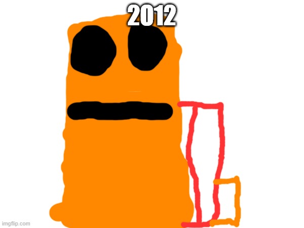 2O12 | made w/ Imgflip meme maker