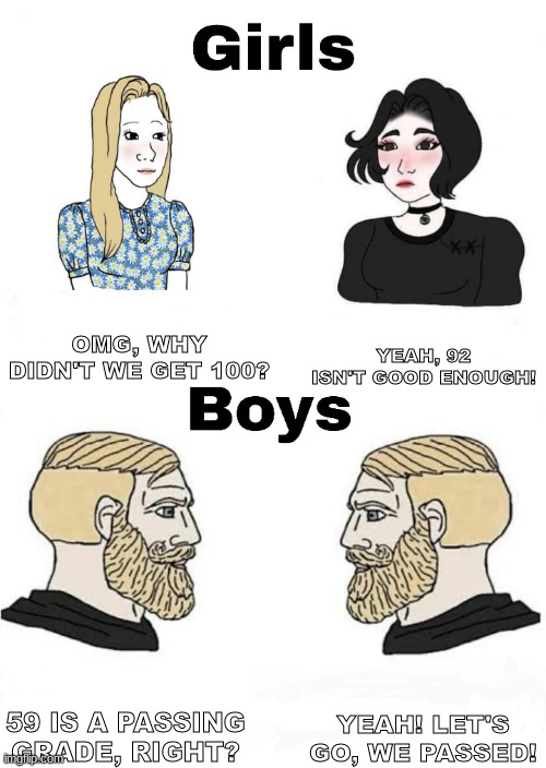 me and da boys vs those girls | OMG, WHY DIDN'T WE GET 100? YEAH, 92 ISN'T GOOD ENOUGH! YEAH! LET'S GO, WE PASSED! 59 IS A PASSING GRADE, RIGHT? | image tagged in girls vs boys | made w/ Imgflip meme maker