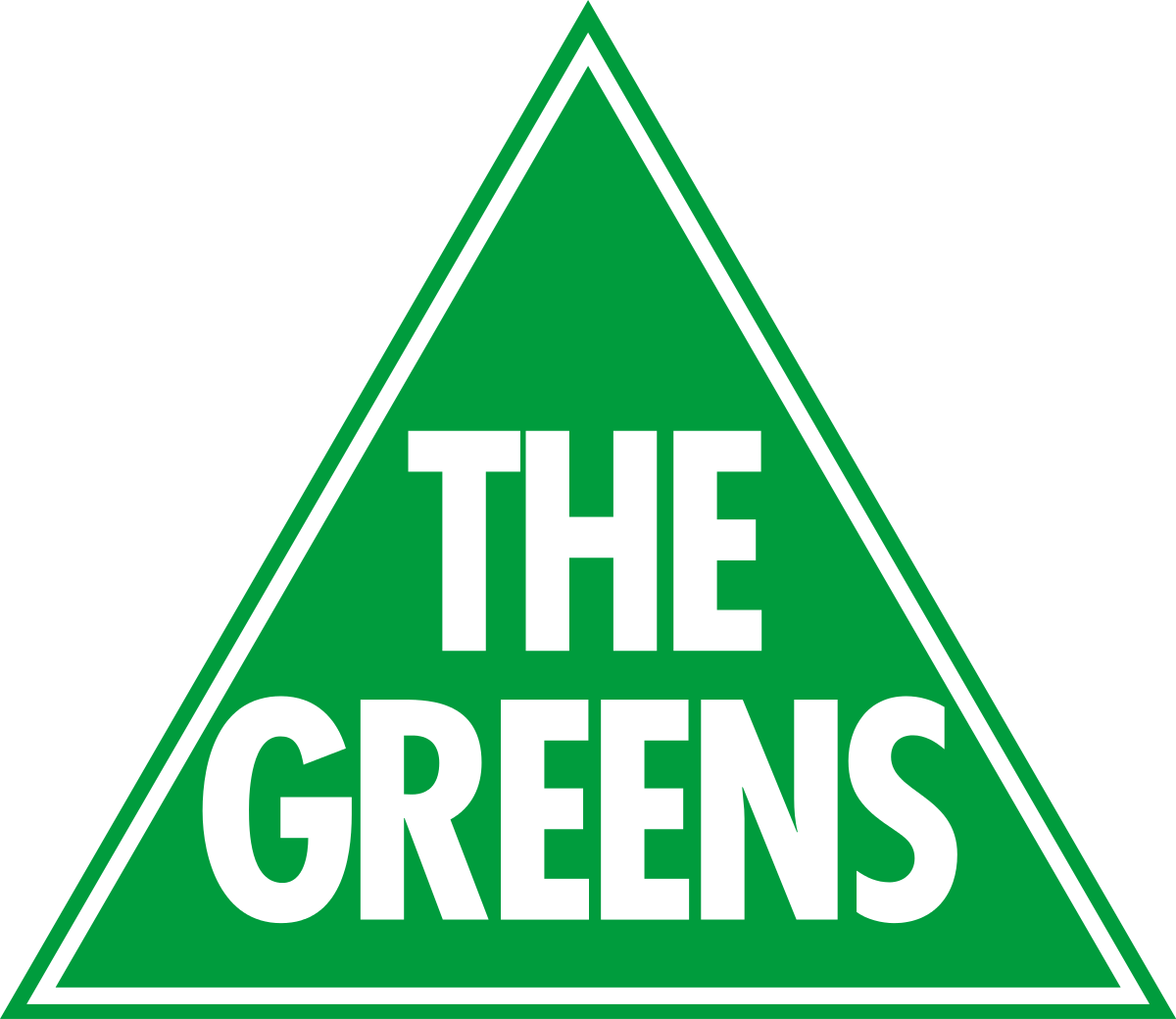 High Quality greens logo Blank Meme Template