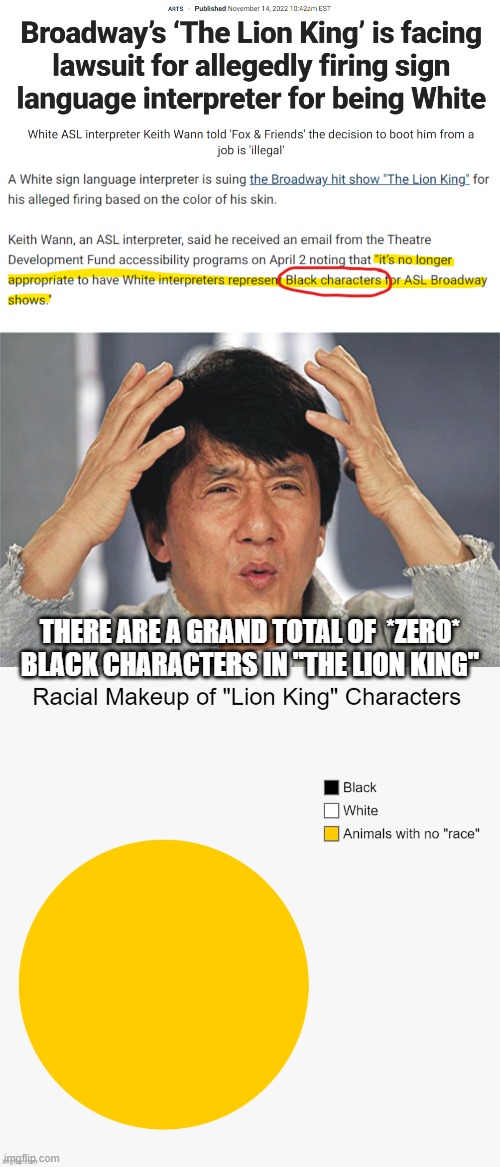 Just when it seemed wokeness had hit its limits of absurdity... | THERE ARE A GRAND TOTAL OF  *ZERO* BLACK CHARACTERS IN "THE LION KING" | image tagged in jackie chan confused,broadway,liberal logic,racism,discrimination | made w/ Imgflip meme maker