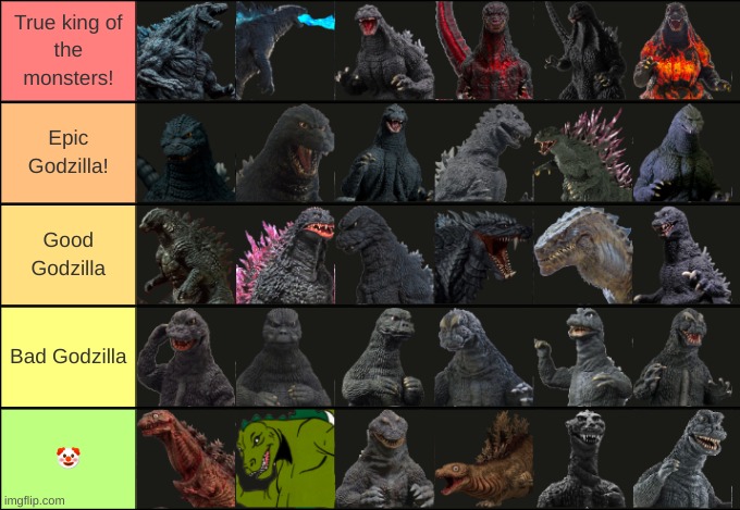 so i made a tier list of the monsters