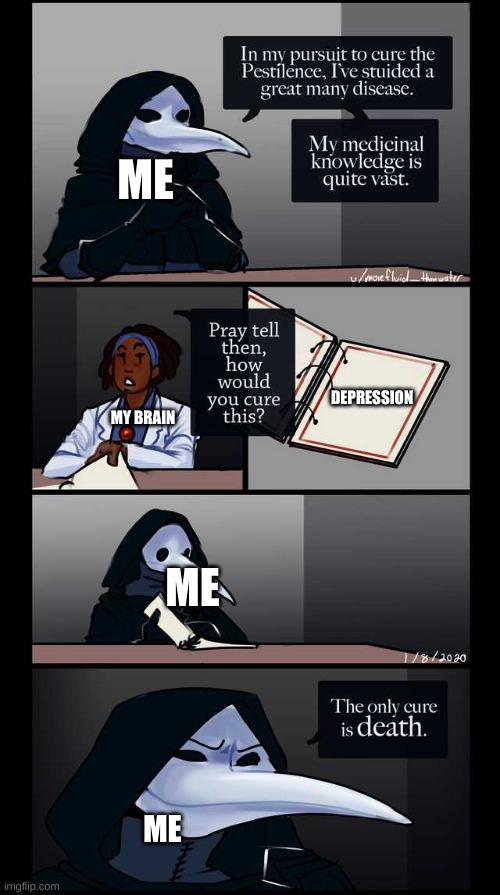 Scp-49 The only cure is death | ME; DEPRESSION; MY BRAIN; ME; ME | image tagged in scp-49 the only cure is death | made w/ Imgflip meme maker