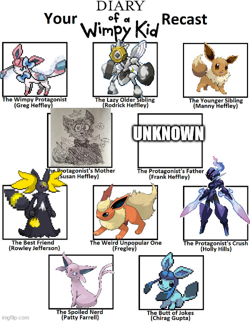 kitty was a human at the time when sylceon was created | UNKNOWN | image tagged in your diary of a wimpy kid recast | made w/ Imgflip meme maker