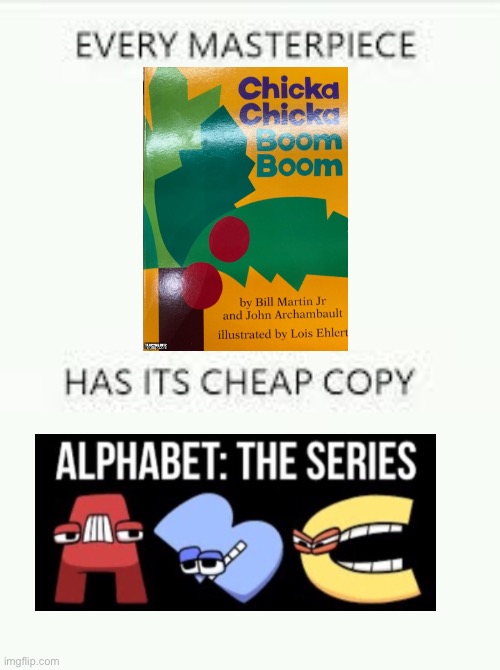 Uh oh, here comes the hate comments | image tagged in every masterpiece has its cheap copy,alphabet lore,alphabet,controversial | made w/ Imgflip meme maker