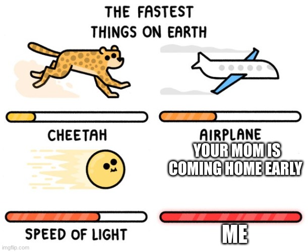 fast | YOUR MOM IS COMING HOME EARLY; ME | image tagged in fastest thing possible | made w/ Imgflip meme maker