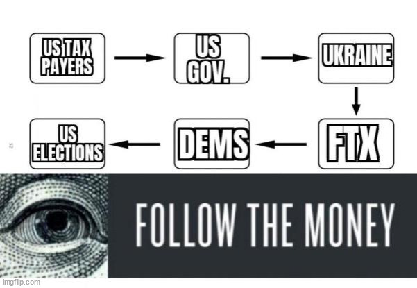 Follow the money...  you'll find the corruption... | image tagged in follow,money,corrupt,deep state | made w/ Imgflip meme maker