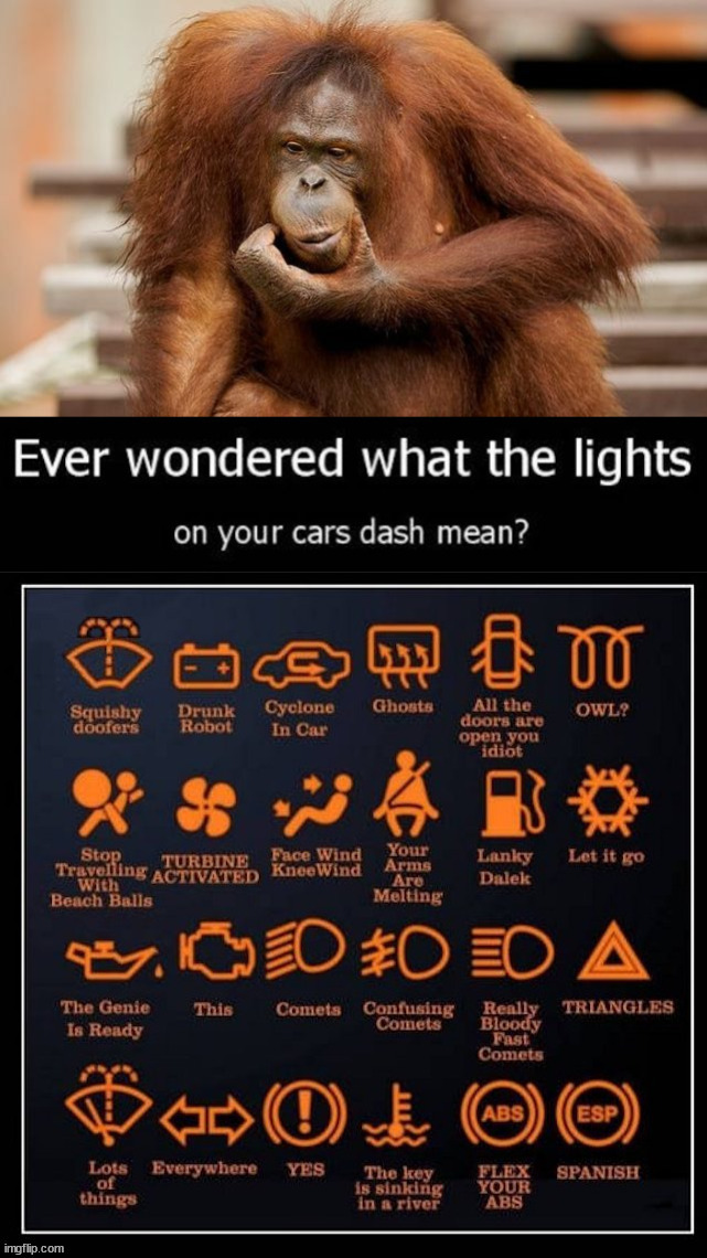 What do those lights mean? | image tagged in cars,lights | made w/ Imgflip meme maker