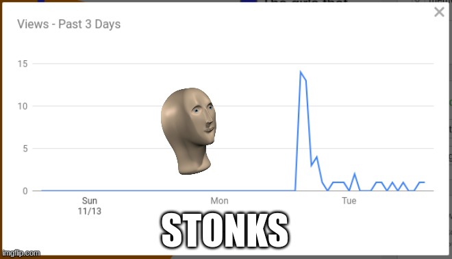 STONKS | image tagged in stonks,upvotes | made w/ Imgflip meme maker