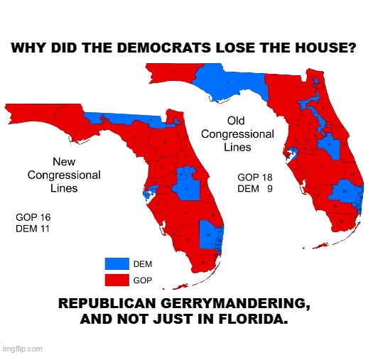 WHY DID THE DEMOCRATS LOSE THE HOUSE? REPUBLICAN GERRYMANDERING, AND NOT JUST IN FLORIDA. | image tagged in republican,gerrymandering,cheating | made w/ Imgflip meme maker