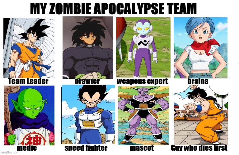 Ohohoho | image tagged in my zombie apocalypse team | made w/ Imgflip meme maker