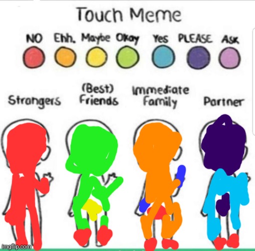 touch chart meme | image tagged in touch chart meme | made w/ Imgflip meme maker