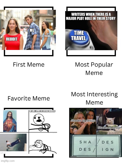 Meme Gallery (made by Caleb_Mark_Russell) | image tagged in memories,fun | made w/ Imgflip meme maker