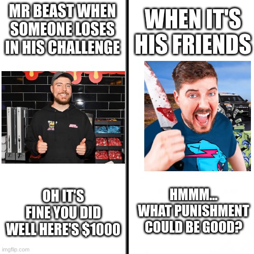 Uh oh | WHEN IT'S HIS FRIENDS; MR BEAST WHEN SOMEONE LOSES IN HIS CHALLENGE; OH IT'S FINE YOU DID WELL HERE'S $1000; HMMM... WHAT PUNISHMENT COULD BE GOOD? | image tagged in t chart | made w/ Imgflip meme maker