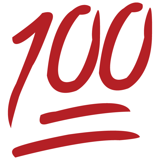 High Quality 100 Emoji Blank Meme Template