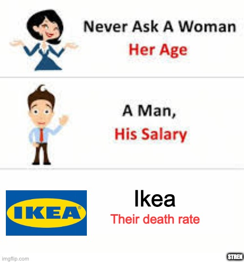 Ikea | Ikea; Their death rate; STREN | image tagged in never ask a woman her age | made w/ Imgflip meme maker