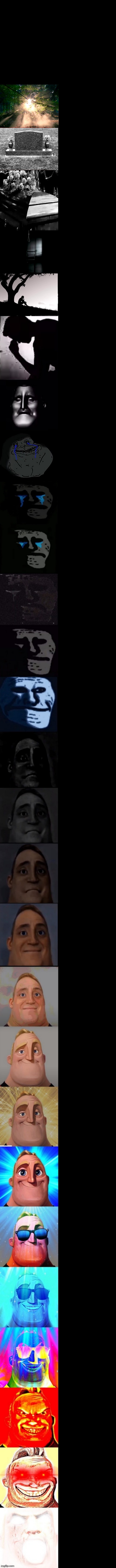 High Quality Mr. Incredible becoming sad to canny even more extended Blank Meme Template