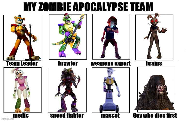 skjld gnipuqeg | image tagged in my zombie apocalypse team | made w/ Imgflip meme maker