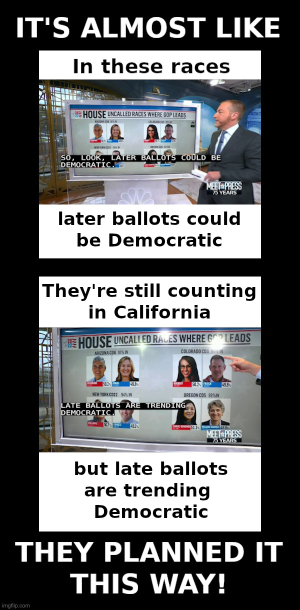 Meet The Press: It's Almost Like They Planned It This Way! | image tagged in meet the press,chuck todd,democrats,mail,ballots,election fraud | made w/ Imgflip meme maker
