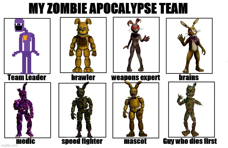 the afton team | image tagged in my zombie apocalypse team | made w/ Imgflip meme maker