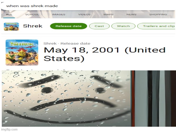 Depressed Shrek Meme Generator - Imgflip