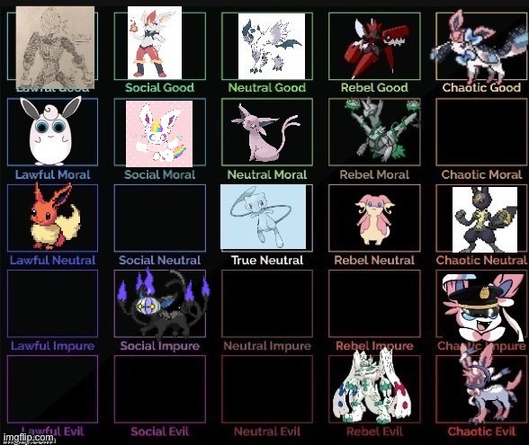 guess that’s me. | made w/ Imgflip meme maker