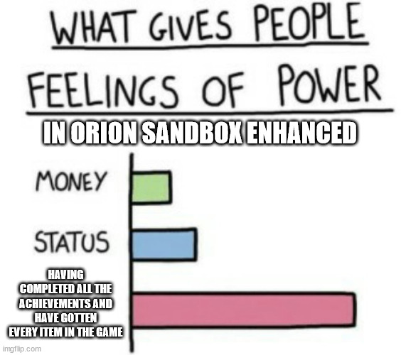 Orion Sandbox Enhanced Meme | IN ORION SANDBOX ENHANCED; HAVING COMPLETED ALL THE ACHIEVEMENTS AND HAVE GOTTEN EVERY ITEM IN THE GAME | image tagged in what gives people feelings of power,memes,pc gaming,gaming,survival,video games | made w/ Imgflip meme maker