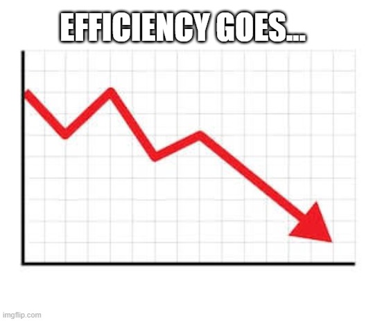 Downward chart | EFFICIENCY GOES... | image tagged in downward chart | made w/ Imgflip meme maker