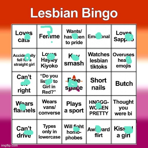 Almost forgot to color one. So, for the femme one, I don't really have a femme style of clothes, I just wear what I feel like, s | image tagged in lesbian bingo | made w/ Imgflip meme maker