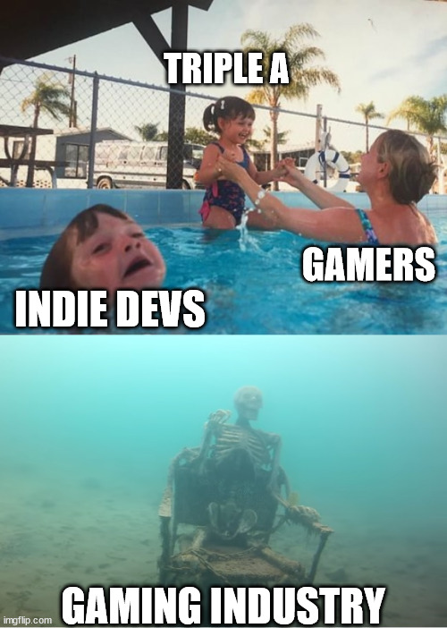 Gamers are killing the gaming industry | TRIPLE A; GAMERS; INDIE DEVS; GAMING INDUSTRY | image tagged in gaming,drowning | made w/ Imgflip meme maker