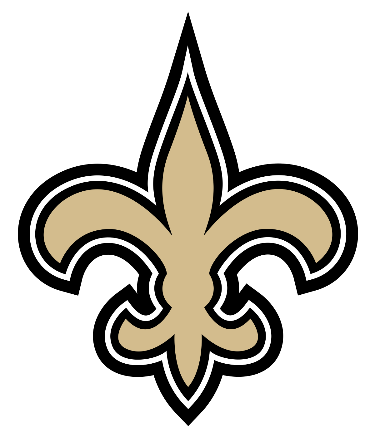 Saints transparent Blank Meme Template