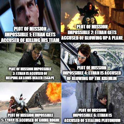 Every Mission Impossible Movie | PLOT OF MISSION IMPOSSIBLE 1: ETHAN GETS ACCUSED OF KILLING HIS TEAM; PLOT OF MISSION IMPOSSIBLE 2: ETHAN GETS ACCUSED OF BLOWING UP A PLANE; PLOT OF MISSION IMPOSSIBLE 4: ETHAN IS ACCUSED OF BLOWING UP THE KREMLIN; PLOT OF MISSION IMPOSSIBLE 3: ETHAN IS ACCUSED OF HELPING AN ARMS DEALER ESCAPE; PLOT OF MISSION IMPOSSIBLE 6: ETHAN IS ACCUSED OF STEALING PLUTONIUM; PLOT OF MISSION IMPOSSIBLE 5: ETHAN IS ACCUSED OF GOING ROGUE | image tagged in memes,blank transparent square,mission impossible,tom cruise | made w/ Imgflip meme maker