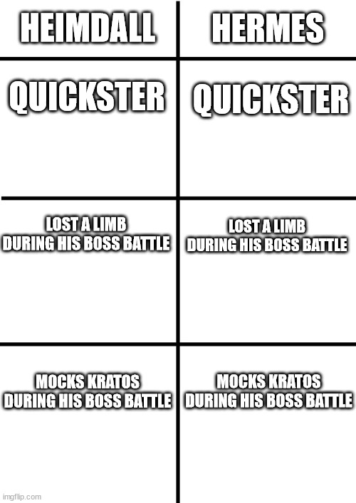 Comparison Chart | HEIMDALL; HERMES; QUICKSTER; QUICKSTER; LOST A LIMB DURING HIS BOSS BATTLE; LOST A LIMB DURING HIS BOSS BATTLE; MOCKS KRATOS DURING HIS BOSS BATTLE; MOCKS KRATOS DURING HIS BOSS BATTLE | image tagged in comparison chart,memes,god of war | made w/ Imgflip meme maker