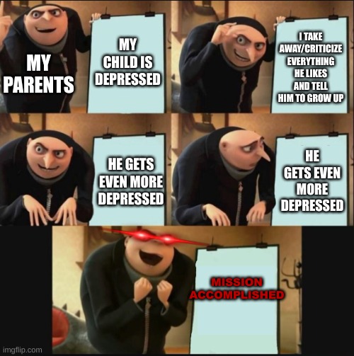 help | MY CHILD IS DEPRESSED; I TAKE AWAY/CRITICIZE EVERYTHING HE LIKES AND TELL HIM TO GROW UP; MY PARENTS; HE GETS EVEN MORE DEPRESSED; HE GETS EVEN MORE DEPRESSED; MISSION
ACCOMPLISHED | image tagged in 5 panel gru meme | made w/ Imgflip meme maker