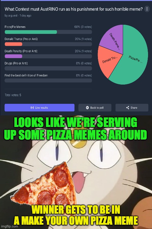 The contest shall end around the end of the weekend, winner will have a prize mentioned on this meme | LOOKS LIKE WE'RE SERVING UP SOME PIZZA MEMES AROUND; WINNER GETS TO BE IN A MAKE YOUR OWN PIZZA MEME | image tagged in meowth,makes,pizza,austrino,meme contest,flavor | made w/ Imgflip meme maker