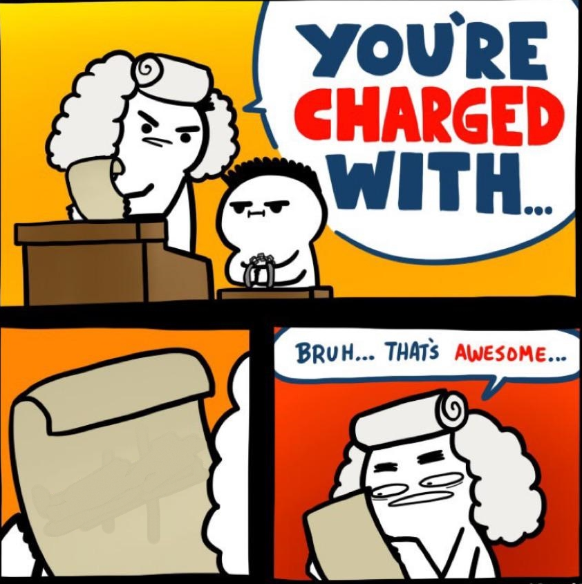 High Quality you are charged with... Bruh... thats awesome... Blank Meme Template