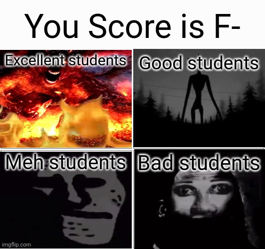 Excellent VS. Good VS. Meh VS. Bad students (Mr. Incredible becoming uncanny to canny full official version) | You Score is F-; Excellent students; Good students; Meh students; Bad students | image tagged in memes,blank comic panel 2x2 | made w/ Imgflip meme maker