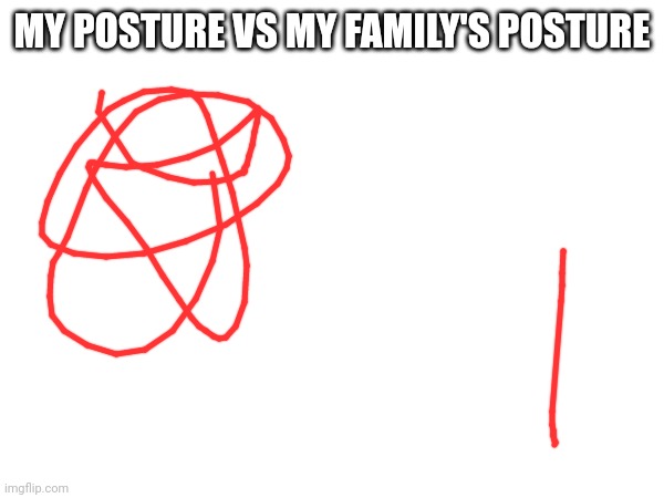 MY POSTURE VS MY FAMILY'S POSTURE | made w/ Imgflip meme maker