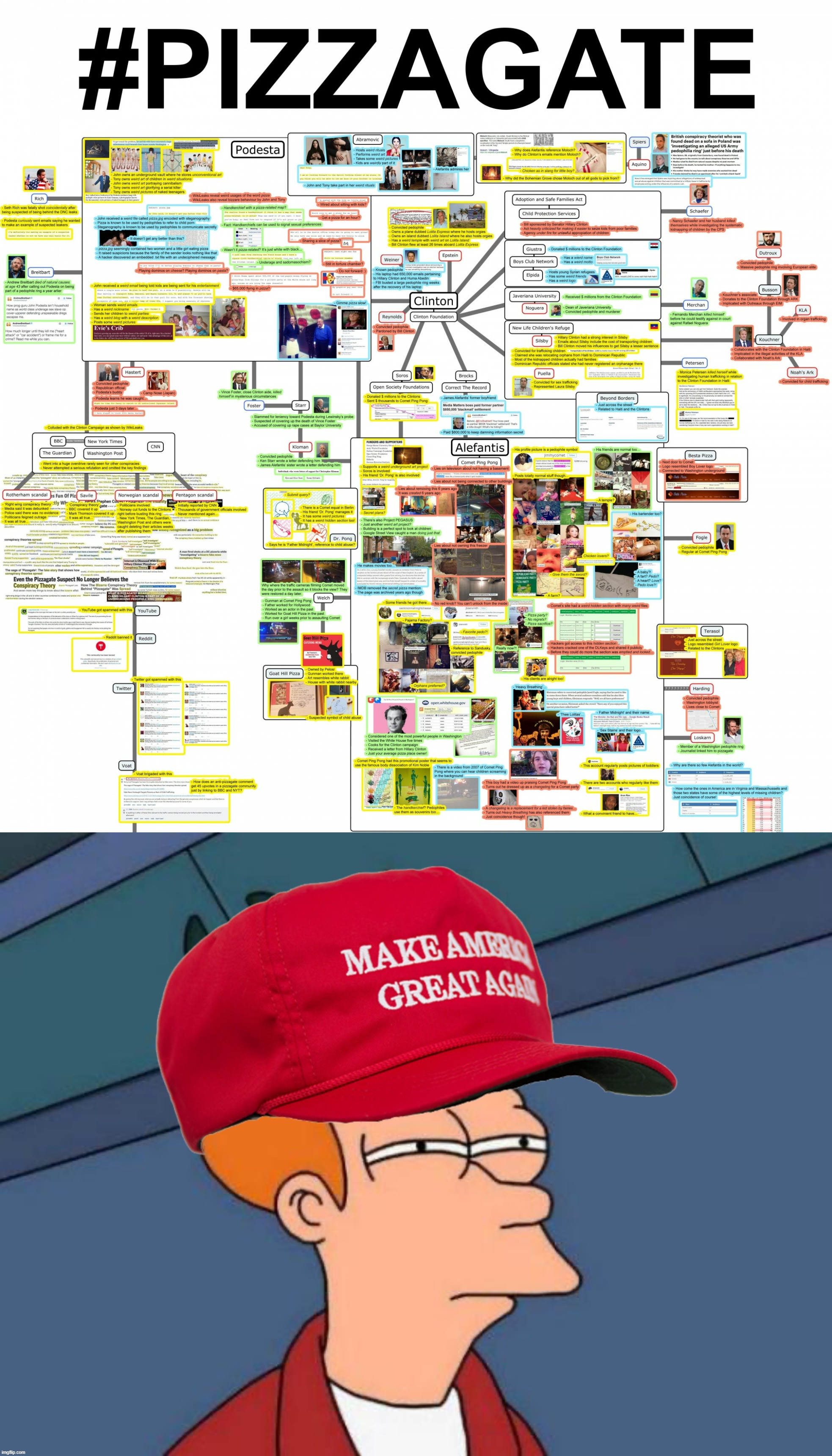Average pizza-related conspiracy meme | image tagged in pizzagate chart dumb,maga futurama fry | made w/ Imgflip meme maker