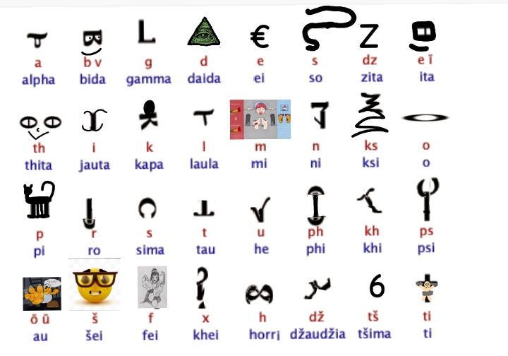 V Alphabet Lore Sticker - V alphabet lore - Discover & Share GIFs